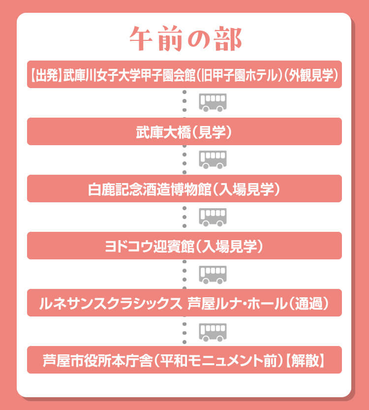 午前の部　【出発】武庫川女子大学甲子園会館（旧甲子園ホテル）（外観見学） → 武庫大橋（見学） → 白鹿記念酒造博物館（入場見学） → ヨドコウ迎賓館（入場見学） → ルネサンスクラシックス 芦屋ルナ・ホール（通過） → 芦屋市役所本庁舎（平和モニュメント前）【解散】